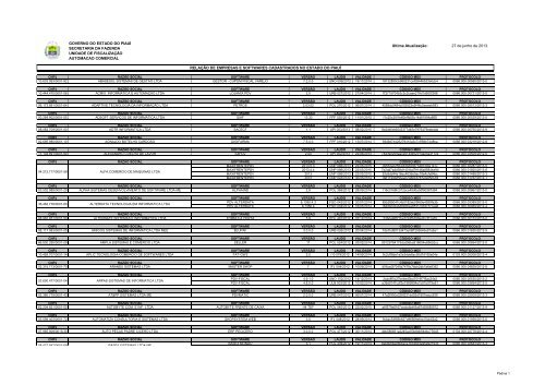 Bem vindo ao Portal da SEFAZ-PI - Governo do Estado do PiauÃ­