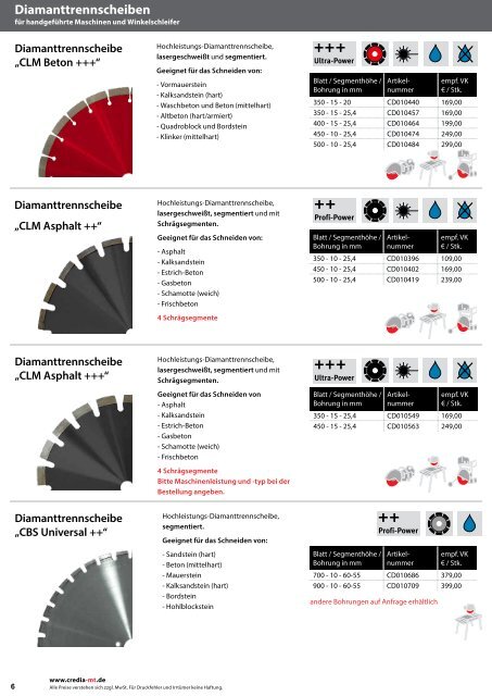 Diamanttrennscheiben - Credia