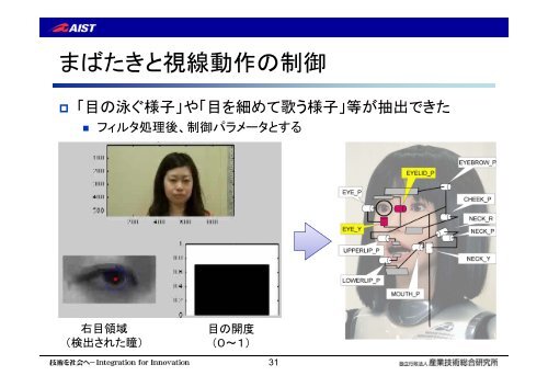 発表資料PDF