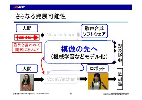 発表資料PDF