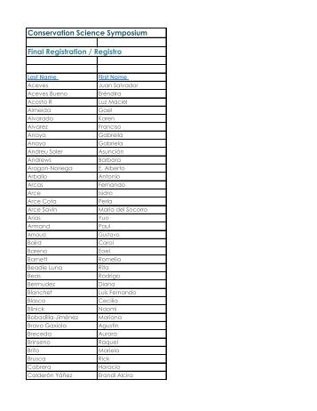 Conservation Science Symposium Final Registration / Registro