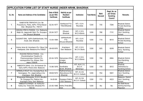 STAFF NURSE PROFILE