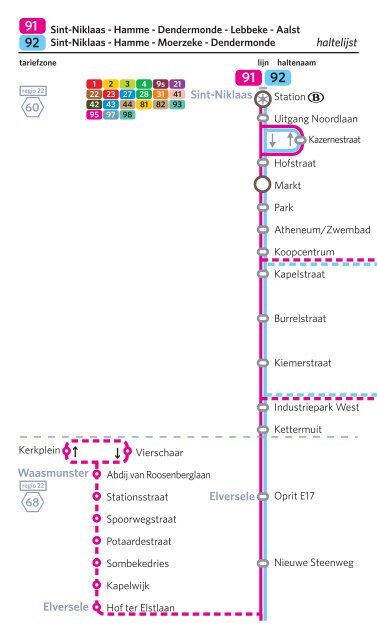 Skiën Reizen Zonder Lijn 91: Dendermonde - Hamme - SJKS