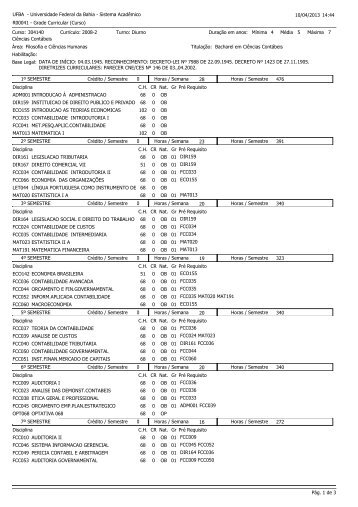 2008.2 - Faculdade de CiÃªncias ContÃ¡beis - Universidade Federal ...