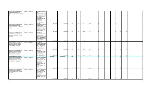 Informe Final PROCODES 2009 - Conanp