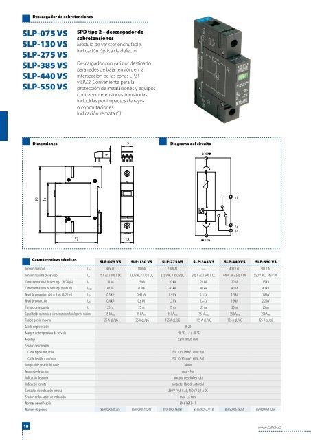 CATALOGO PROTECTORES DE SOBRETENSION