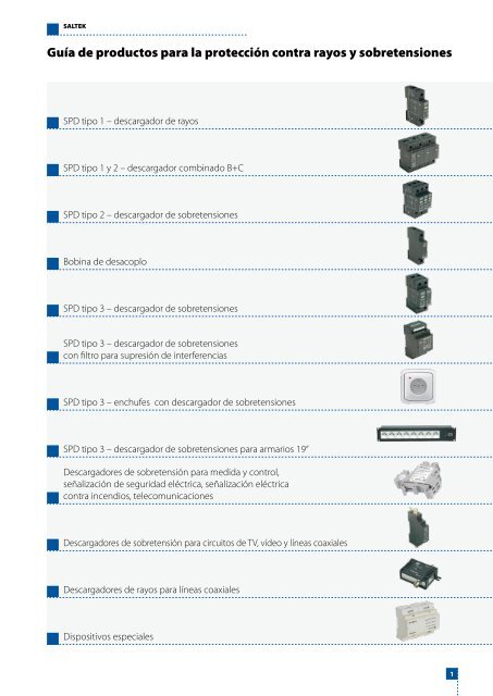 CATALOGO PROTECTORES DE SOBRETENSION