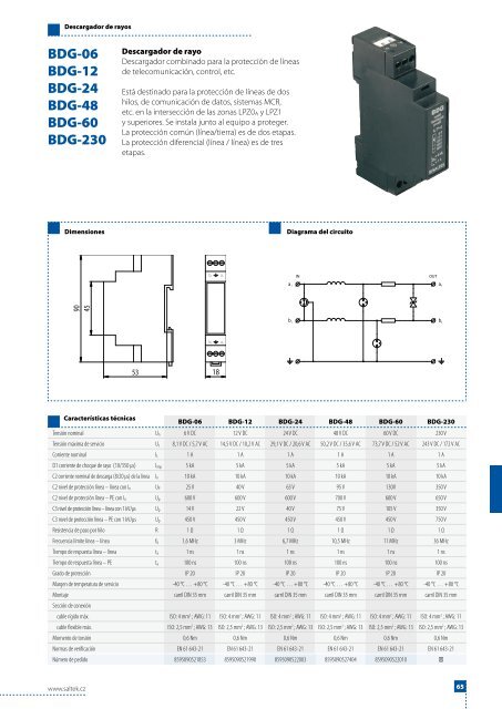 CATALOGO PROTECTORES DE SOBRETENSION