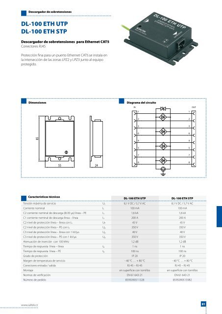 CATALOGO PROTECTORES DE SOBRETENSION