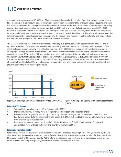 CLIMATE ACTION PLAN - City of Urbana