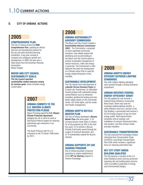 CLIMATE ACTION PLAN - City of Urbana