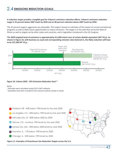 CLIMATE ACTION PLAN - City of Urbana