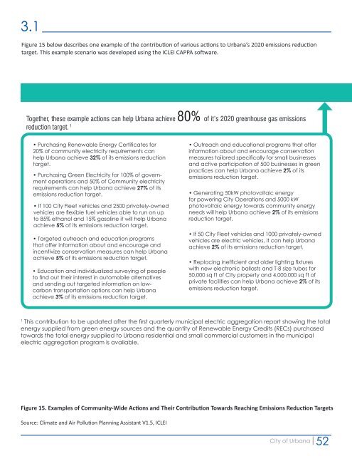 CLIMATE ACTION PLAN - City of Urbana