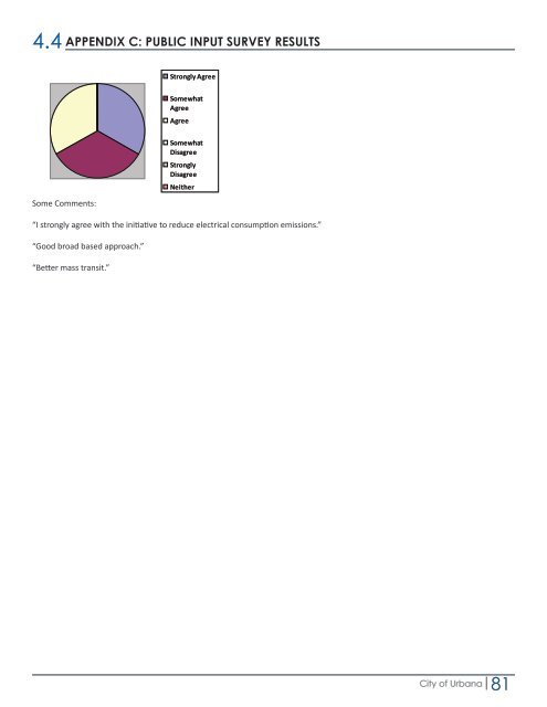 CLIMATE ACTION PLAN - City of Urbana