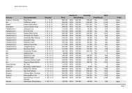 Eiendomsskatt 2012 NOK PDF.pdf - Nord-Odal Kommune