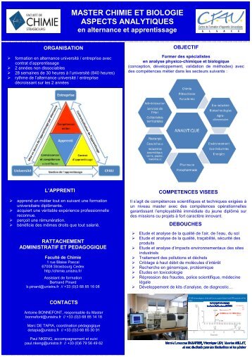 master chimie et biologie aspects analytiques - FacultÃ© de Chimie