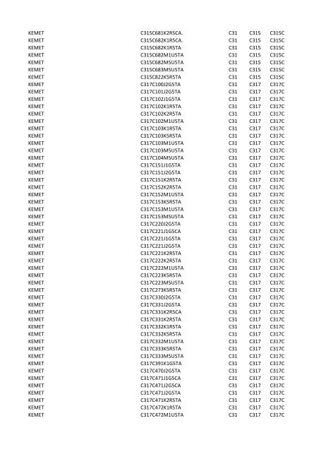 Manufacturer PartNumber Serv Prefix3 Prefix4 Prefix5 KEMET ...