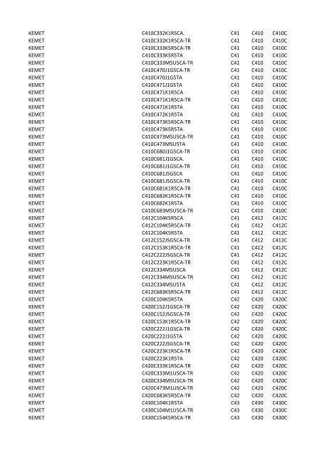 Manufacturer PartNumber Serv Prefix3 Prefix4 Prefix5 KEMET ...