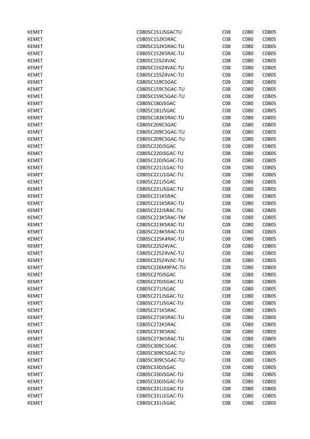 Manufacturer PartNumber Serv Prefix3 Prefix4 Prefix5 KEMET ...