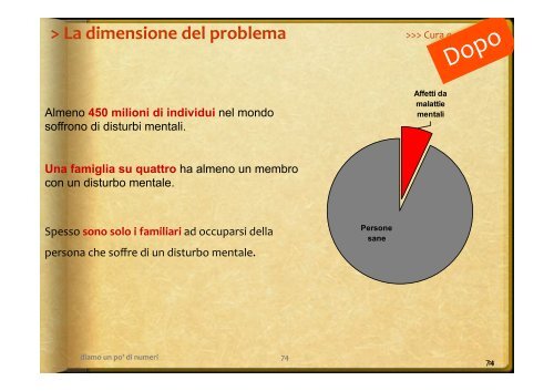 Sfondo - Dora Carapellese