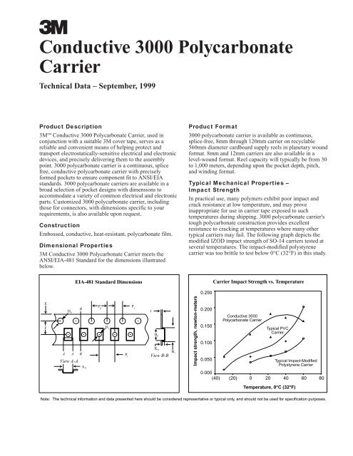 3M conductive 3000 polycarbonate carrier tape