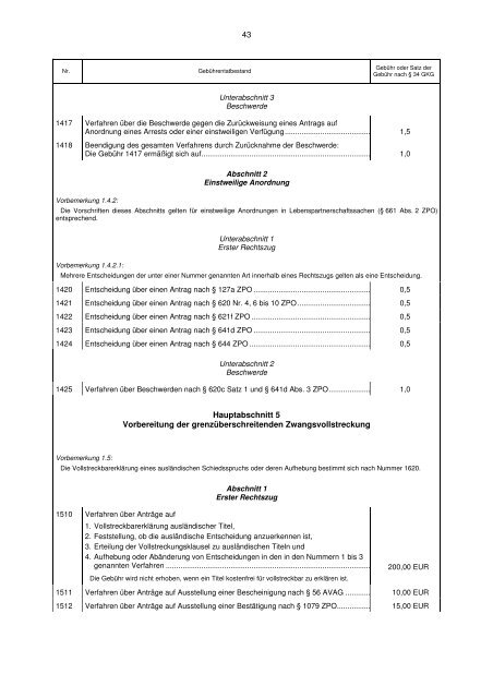 Gerichtskostengesetz (GKG)