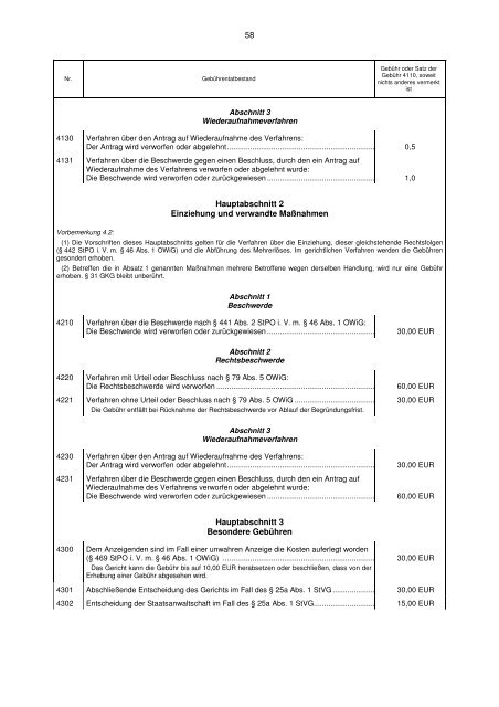 Gerichtskostengesetz (GKG)