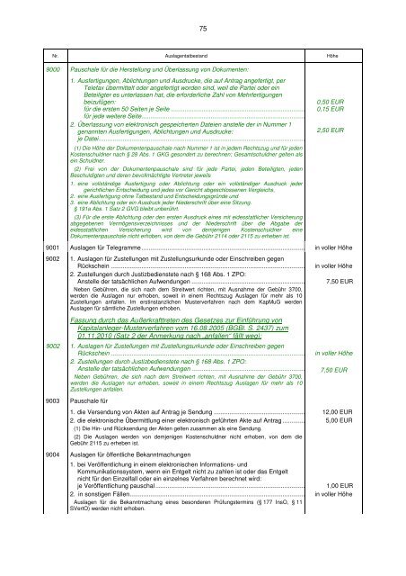 Gerichtskostengesetz (GKG)