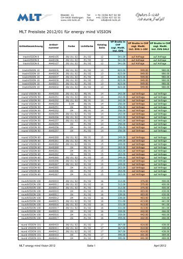 Download - MLT - Moderne Licht-Technik AG