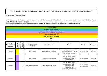 LISTE DES ASSISTANTES MATERNELLES INSCRITES AU R.A.M. ...