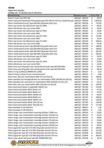 RÃHM spangereedschappen.pdf - A.M.T.C.