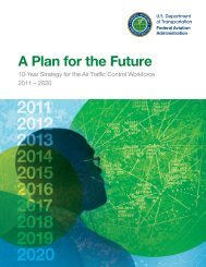 Controller Workforce Plan 2011-2020 - FAA