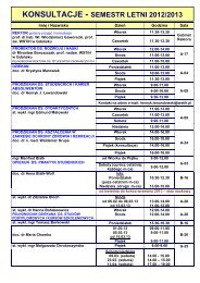 KONSULTACJE - SEMESTR LETNI 2012/2013