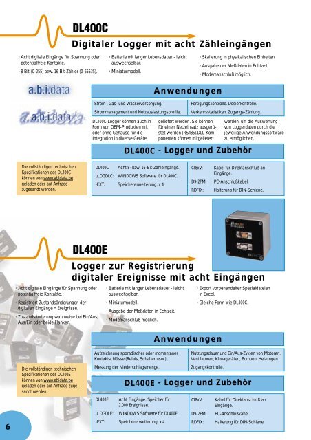 Logger und Zubehör - abi data Website