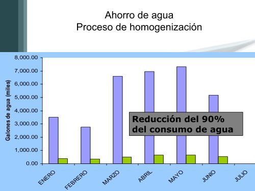 Gestion Ambiental CEGESTI.pdf