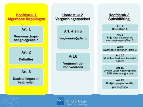 presentatie Filip Winderickx: Het nieuwe decretale kader ... - Vlor