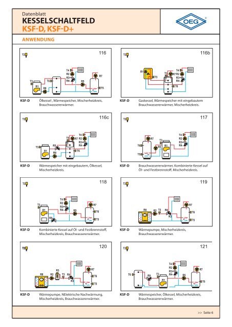 Download - Ersatzteilpoint.de