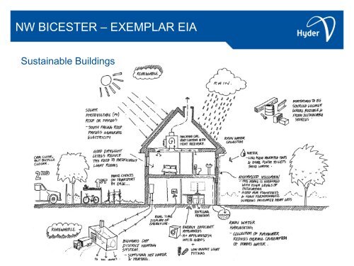 Hyder London - Institute of Environmental Management and ...