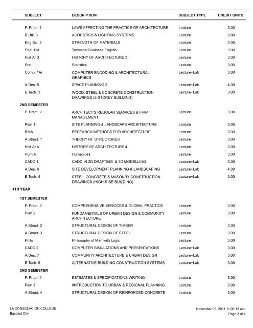 Certificate in CADD 2009-2010 A - LCC Bacolod