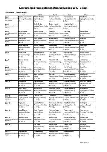 vorlÃ¤ufige Laufliste Einzel - Schwaben - DLRG-Jugend Schwaben