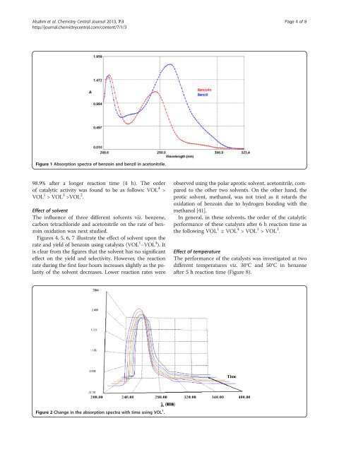 Oxidation of benzoin catalyzed by oxovanadium(IV) schiff base ...