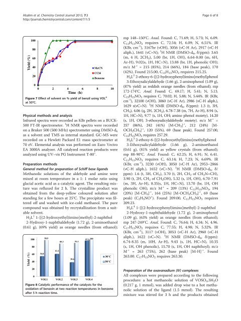 Oxidation of benzoin catalyzed by oxovanadium(IV) schiff base ...