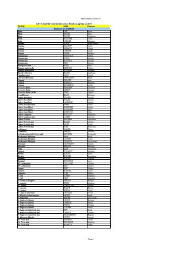 Liste complÃ¨te Creuse 11.xlsx