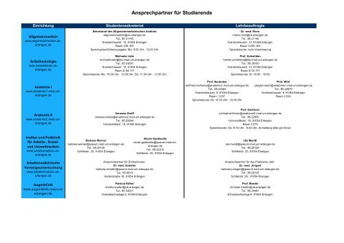 Ansprechpartner fÃ¼r Studierende