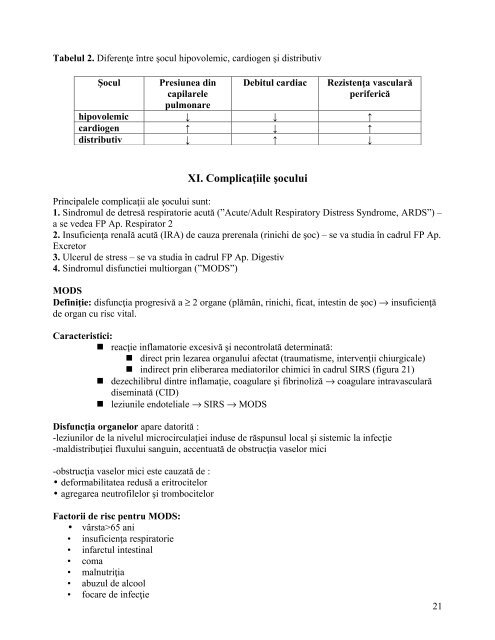 Curs 10 - OvidiusMD