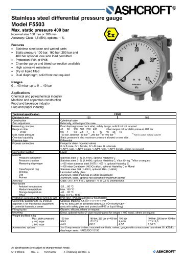 Stainless steel differential pressure gauge Model F5503 - Ashcroft ...