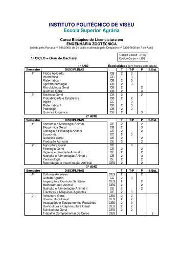 clique aqui para aceder ao plano curricular reestruturado do curso