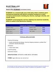 Nickel Alloy EC71500 - Electralloy