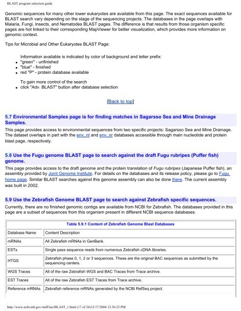 BLAST program selection guide - Cromatina