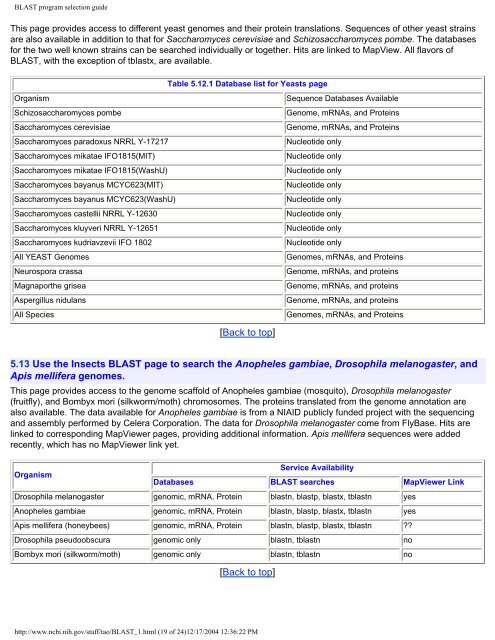 BLAST program selection guide - Cromatina